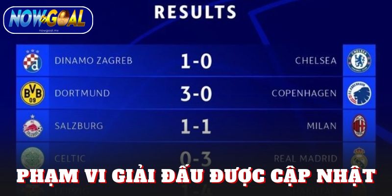 Phạm vi giải đấu được cập nhật